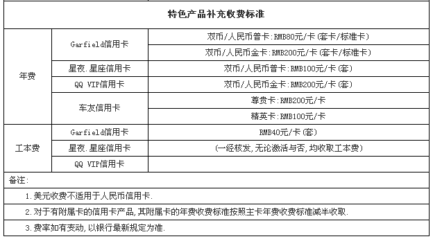 银盛通pos机的弊端_银盛通大pos机跳码_银盛通pos刷卡有积分么