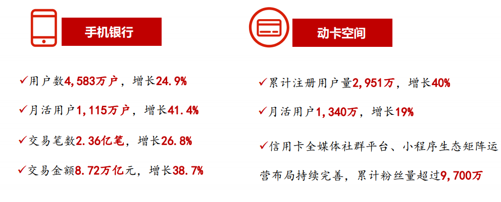 银盛通刷卡消费流程_银盛通支付**_银盛通是银盛支付的吗