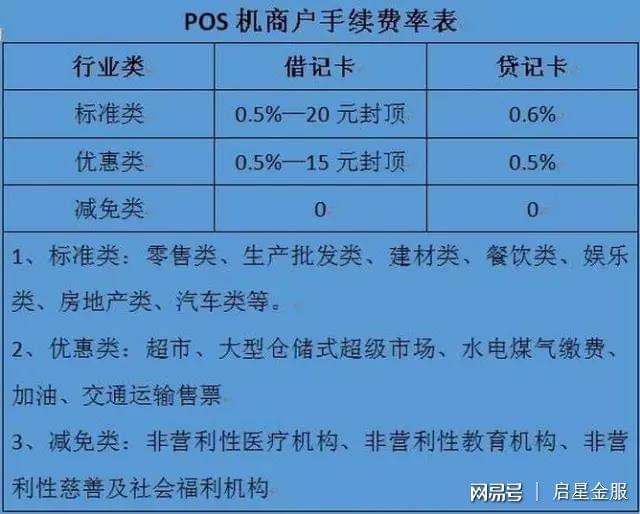 银盛通手刷是一清机吗_银盛通智能刷卡机_银盛通mpos小蓝机简介