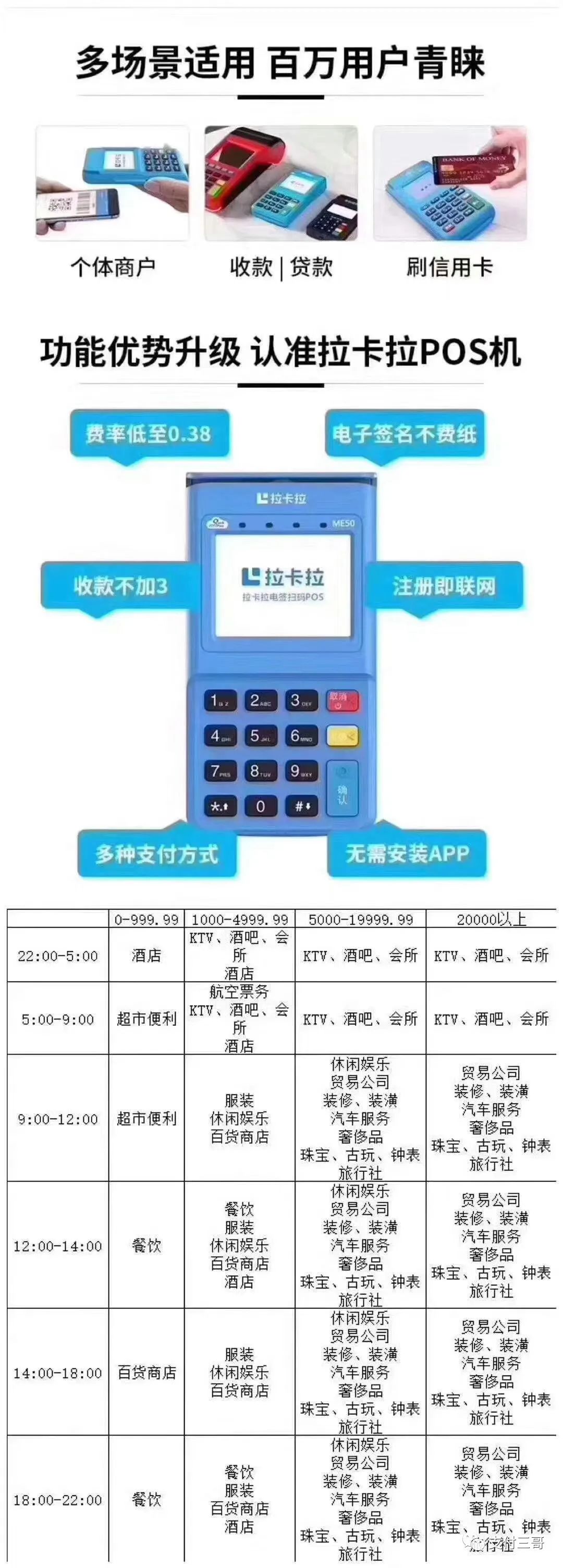 刷卡显示金额太大_刷卡显示金额太大是什么意思_银盛通大机最低刷卡金额